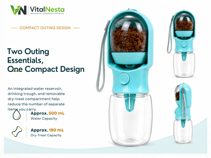 VitalGroom portable pet hydration and treat bottle with integrated drinking trough, removable dry-treat compartment, 500 mL water capacity, and 180 mL treat capacity