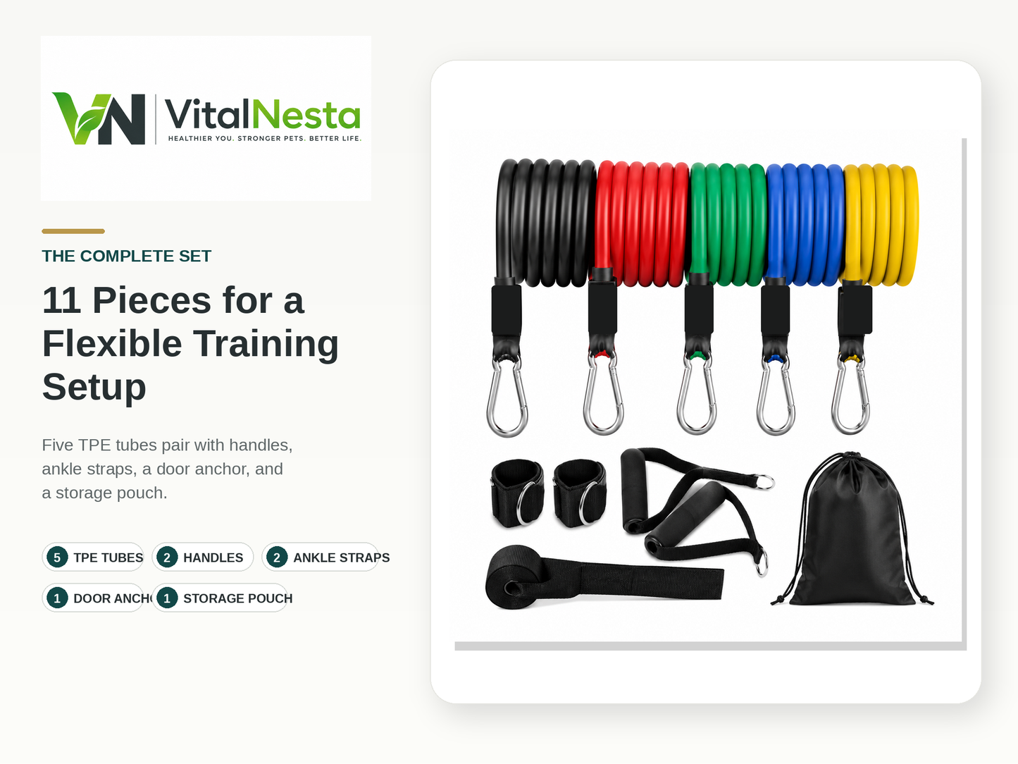 VitalFlex 11-piece resistance training set showing five TPE tubes, two foam handles, two ankle straps, door anchor, and storage pouch