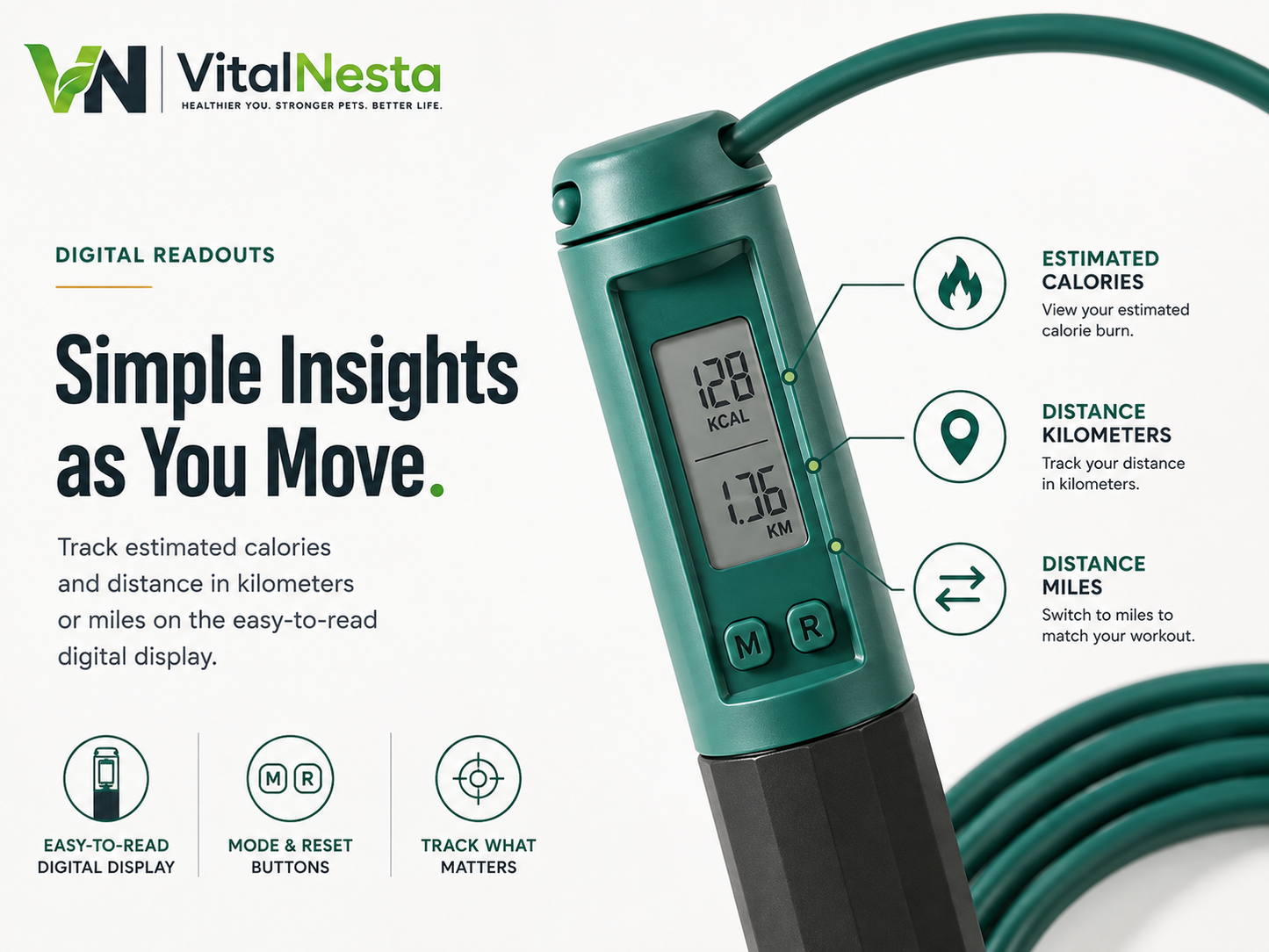 Close-up of the VitalFlex™ Digital Jump Rope handle in Ink Green highlighting estimated calorie and distance readouts.