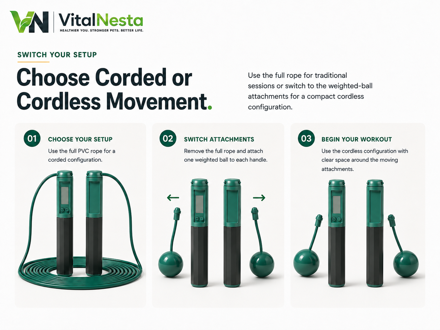 VitalFlex Digital Jump Rope showing corded and cordless training configurations with interchangeable rope and weighted-ball attachments