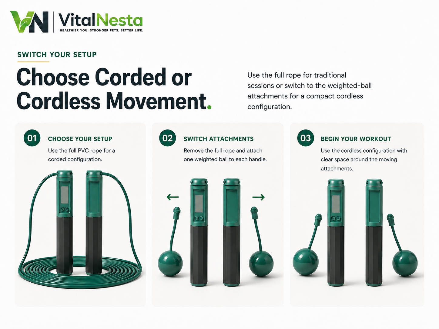 VitalFlex Digital Jump Rope showing corded and cordless training configurations with interchangeable rope and weighted-ball attachments