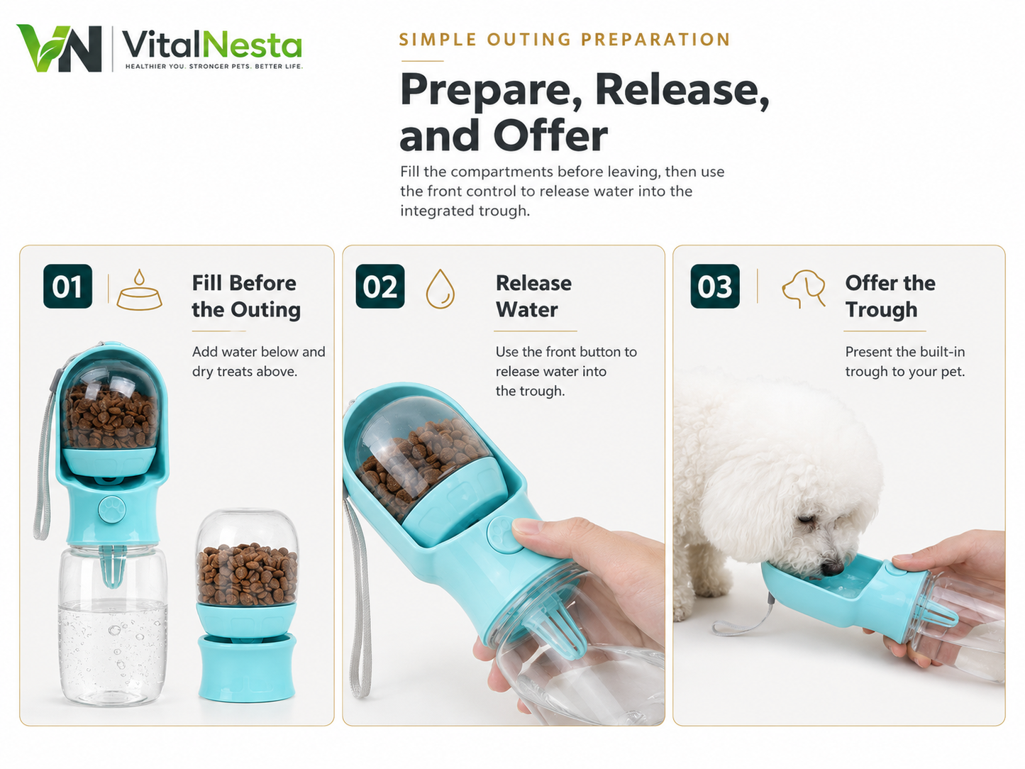 Three-step demonstration showing how to prepare, release, and offer water from the VitalGroom bottle