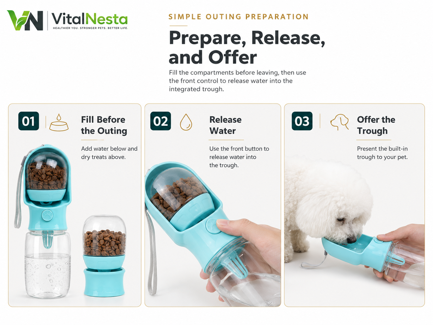 Three-step demonstration showing how to prepare, release, and offer water from the VitalGroom bottle