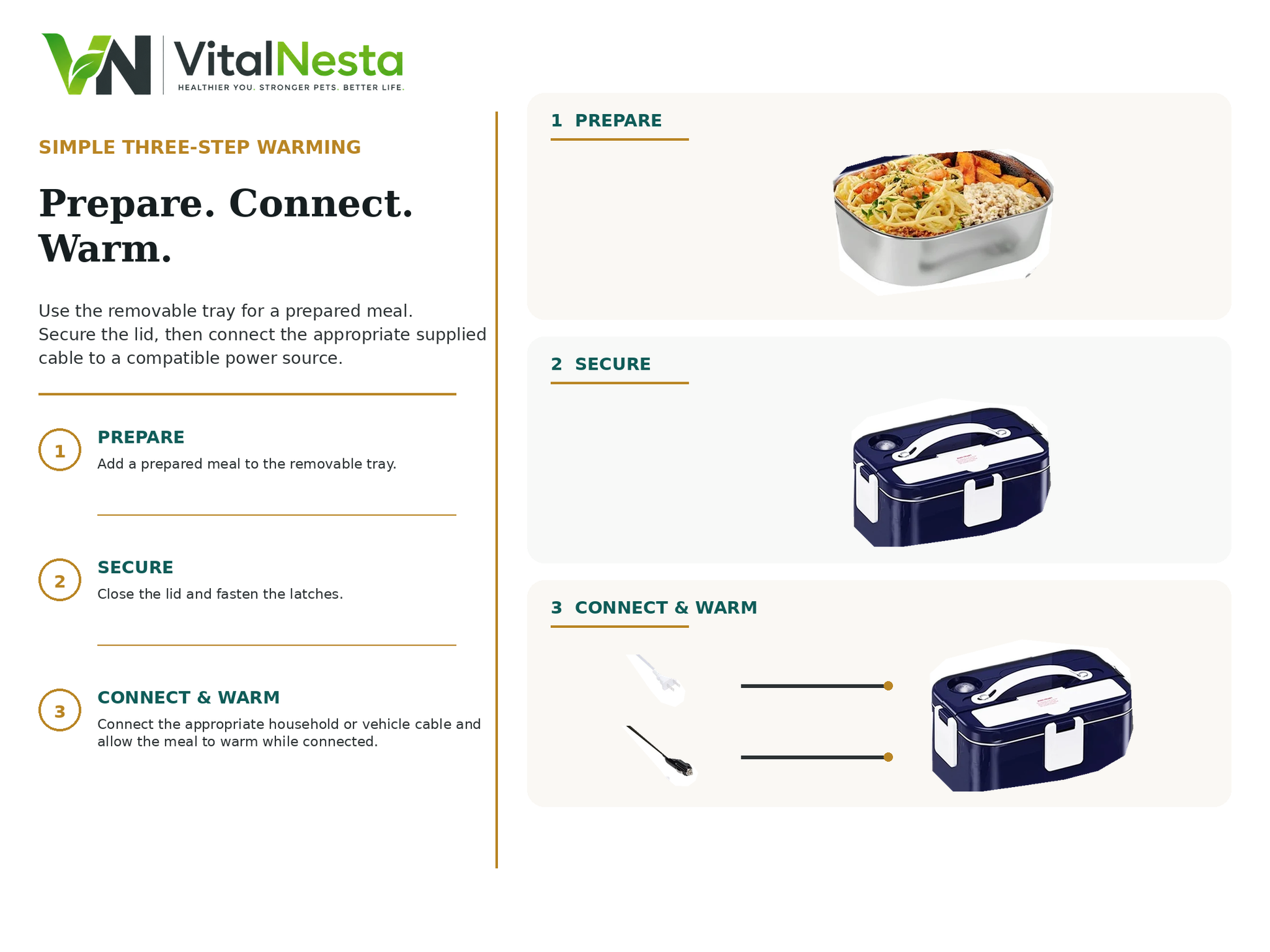 Three-step prepare, secure, and connect warming process for the VitalHeat Dual-Power Electric Lunch Box XL