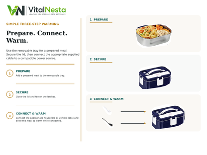 Three-step prepare, secure, and connect warming process for the VitalHeat Dual-Power Electric Lunch Box XL