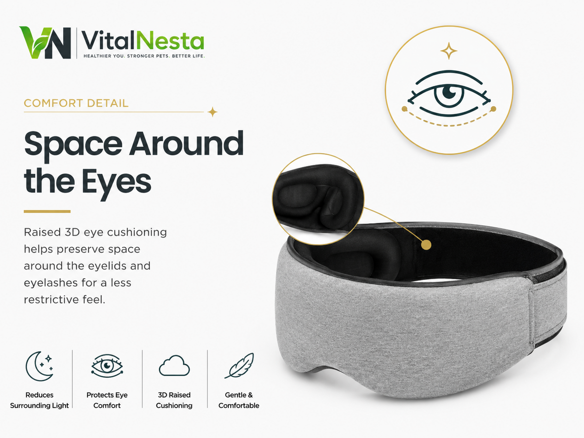 VitalRelief™ Modular Sleep Recovery Mask highlighting raised 3D eye cushioning and space around the eyelids and eyelashes