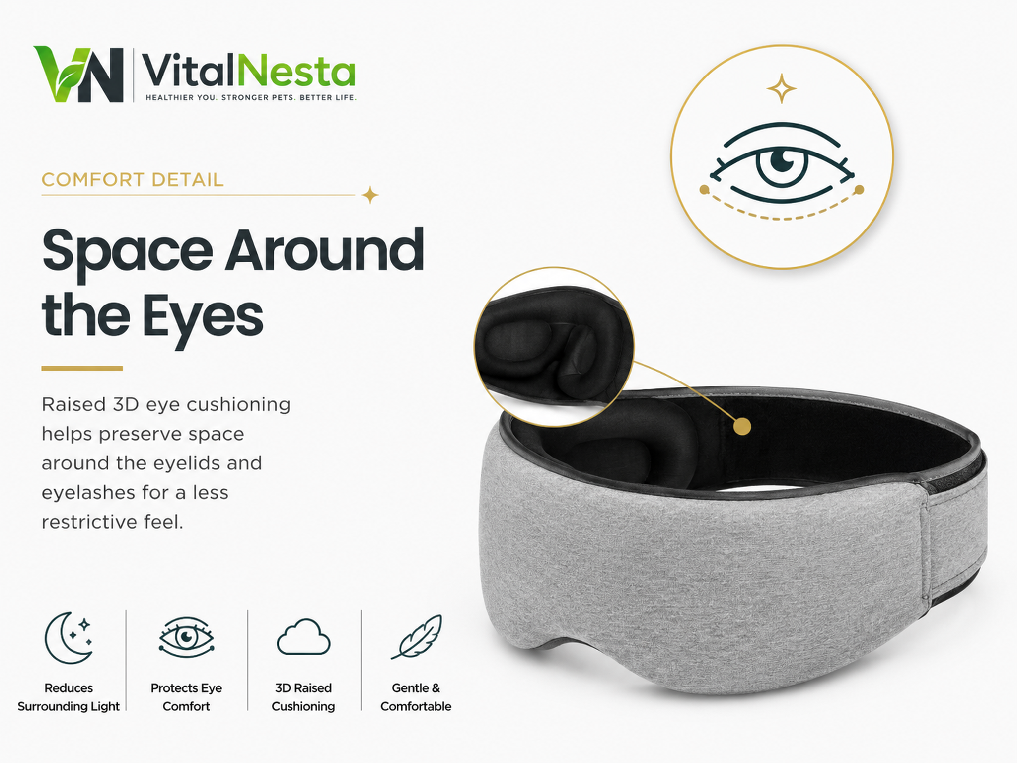 VitalRelief™ Modular Sleep Recovery Mask highlighting raised 3D eye cushioning and space around the eyelids and eyelashes