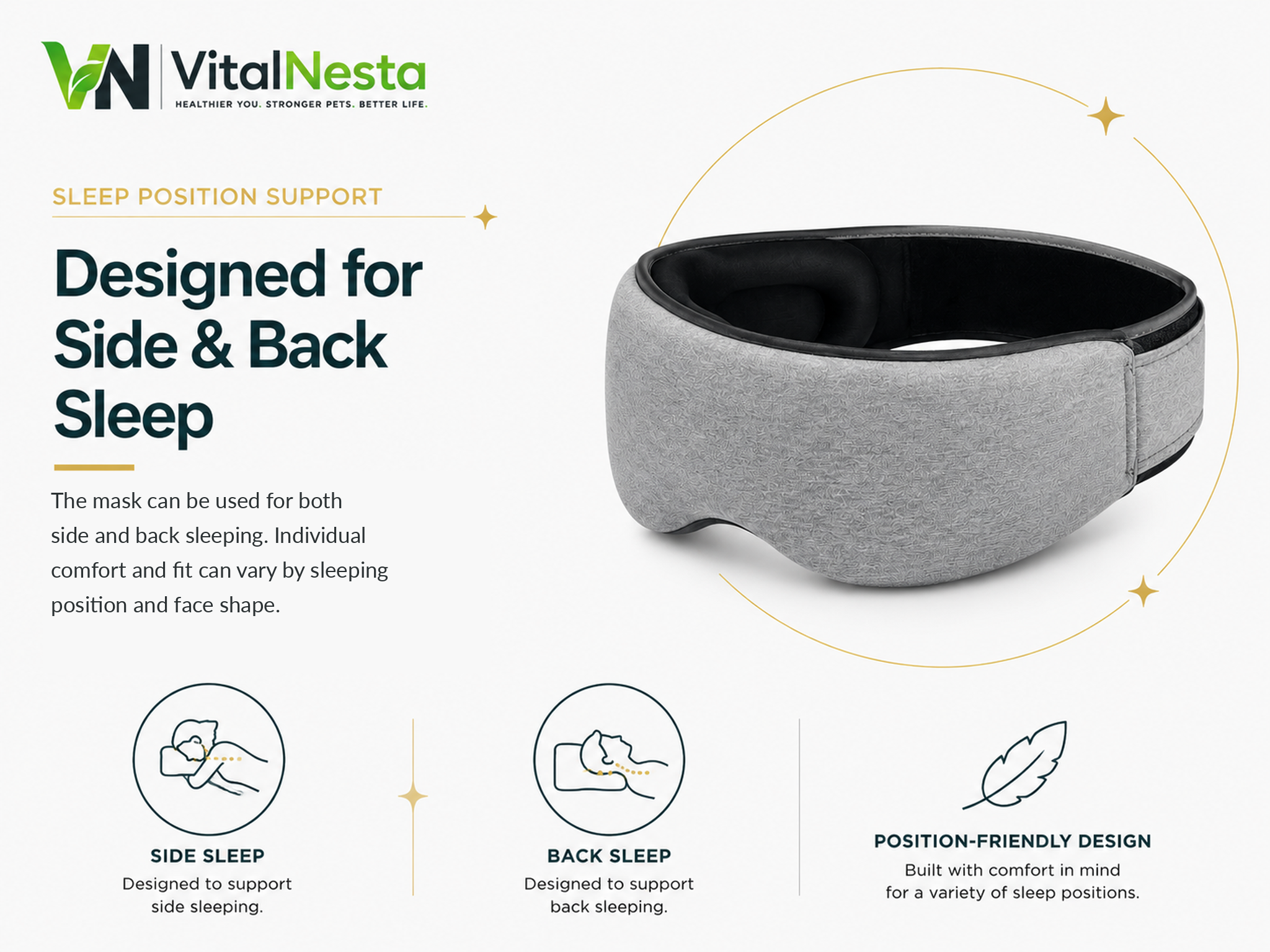 VitalRelief™ Modular Sleep Recovery Mask with side and back sleeping position information and adjustable wraparound design