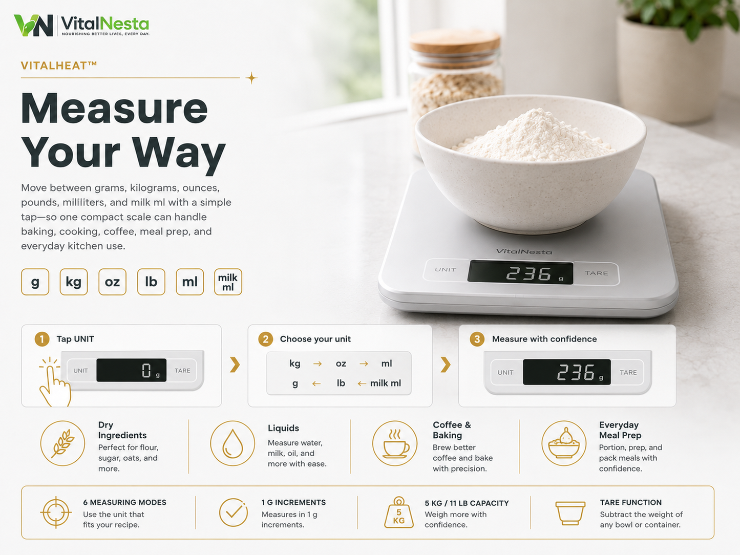 VitalHeat kitchen scale showing six dry and liquid measurement modes